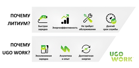 Новости про подъемно-транспортную индустрию