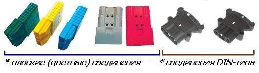 Аккумуляторное соединение электропогрузчика Аккумуляторное соединение электропогрузчика