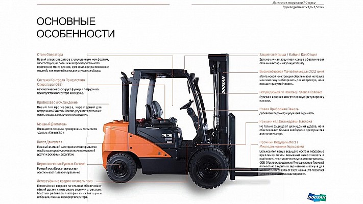 Дизельный-погрузчик-Doosan-D20S-7-1920-1080