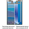 Система перемешивания электролита Hawker Perfect Plus